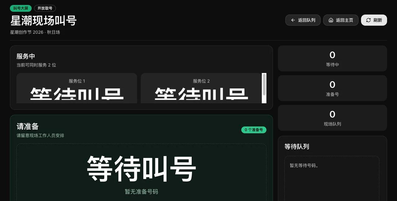 叫号大屏显示活动名称、开放取号状态、服务位、准备区和等待队列